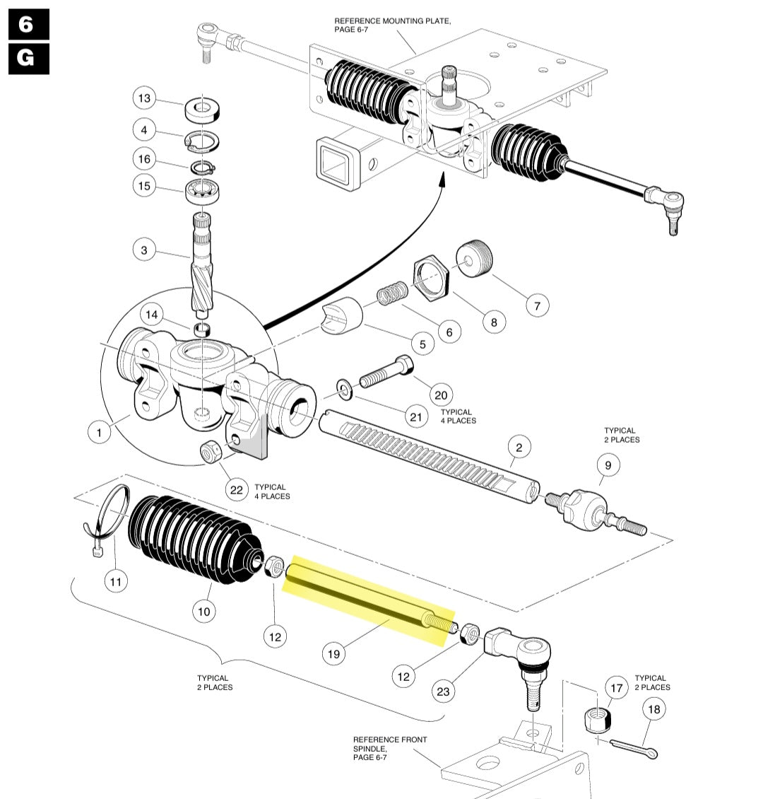 Club Car OEM Drag Link | OEM 102022801